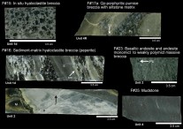 Identification of volcanic, igneous-plutonic and  hydrothermal facies